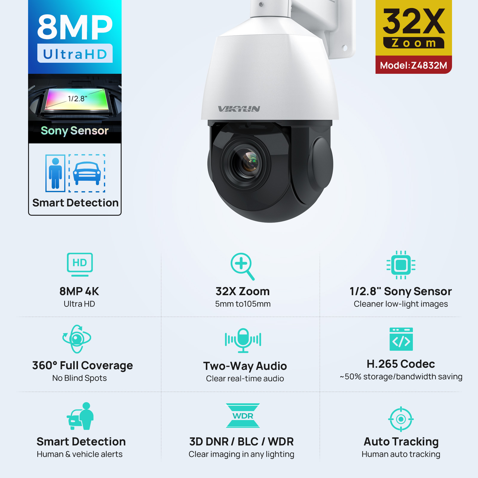 Caméra IP de surveillance de s - 4K Microscope Camera Sony Sensor avis et prix