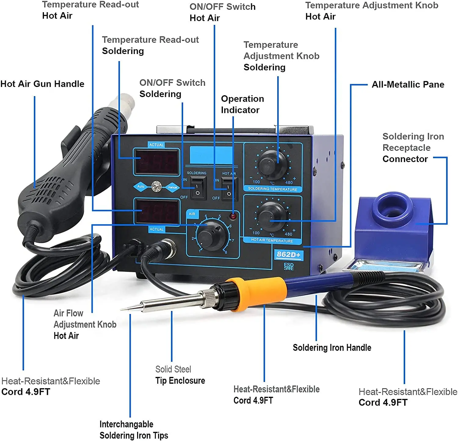 Station de soudage 2 en 1 750W - 2 In 1 Soldering Rework Station 750W avis et prix
