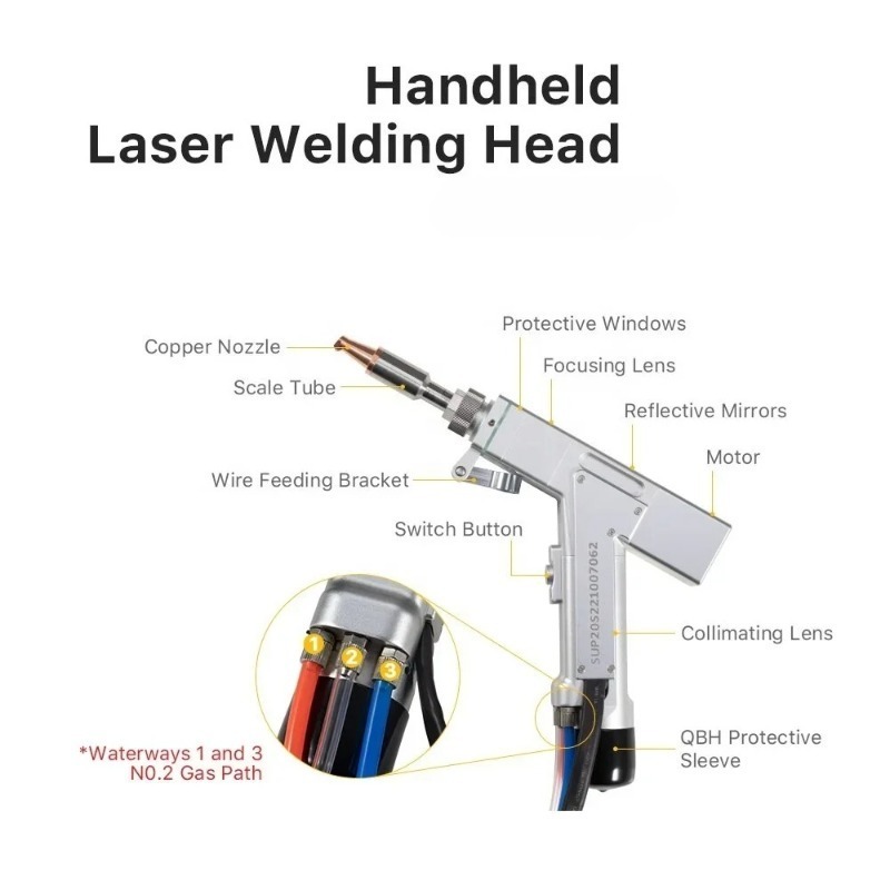 Pièces détachées pour machine  - Laser Soldering Machine Handheld avis et prix